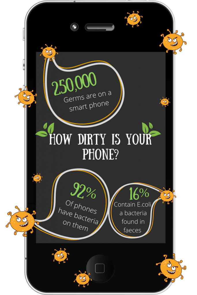 how dirty is your phone